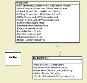 Story Parser