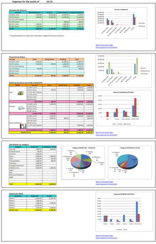 PMTxl--PersonalMoneyTracker