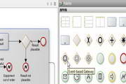 yEd Graph Editor For java