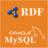 RdfToMysql(ת)