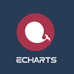 ٶecharts