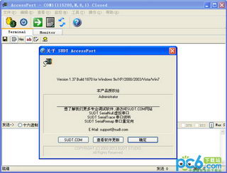 (RS232)ԡ(SUDT AccessPort)