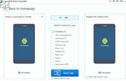 SynciOS Data Transfer