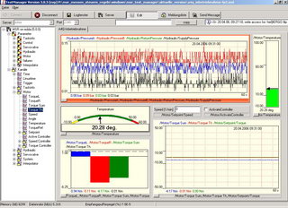 TestManagerLinux