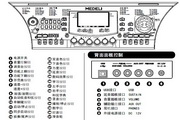 MC-120˵