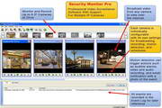 SecurityMonitorPro