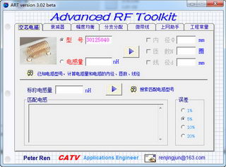 Advanced RF Toolkit(�߼���Ƶ������)