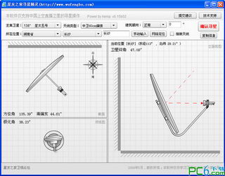 ѰǾ(SatGenius)