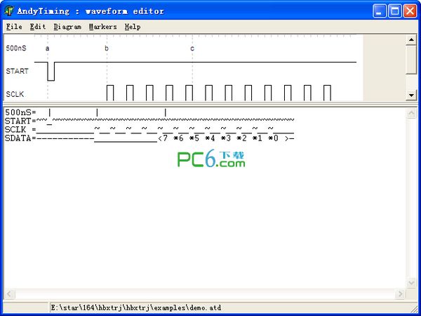 ͼ༭(waveform editor)