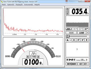 AutoTuner(ԶУ)ذ