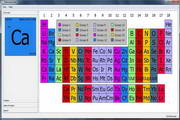 QPeriodicTable(Win732bit)