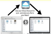 icloud macͻ