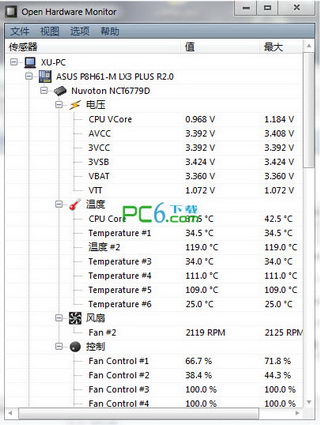 OpenHardwareMonitor(¶ȼ)