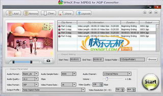 OKSoft MPEG Converter