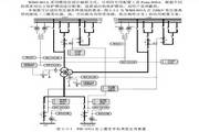 WBH-801A΢ѹװü˵°