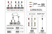 TCLL32F3500A-3DҺʵʹ˵