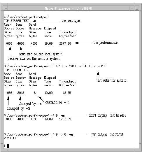 NetPerfLinux