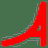 Asymptote(ƹ)
