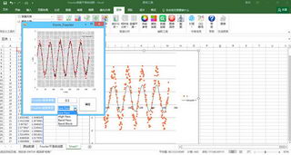 easycharts