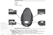 ŵParrot DRIVERHEADSET˵