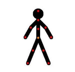 ����˶������������ֻ���(Stick Fighter)