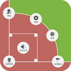 �й�������Э��