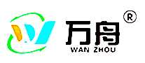 WANZHOU