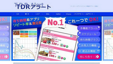 tdralert����